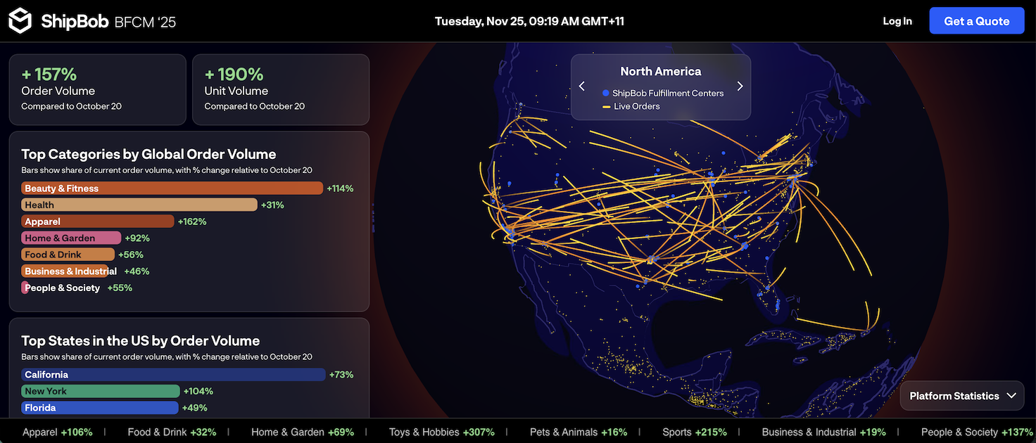 bfcm-live-updates-from-shipbob-view-the-real-time-dashboard